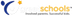 GreatSchools