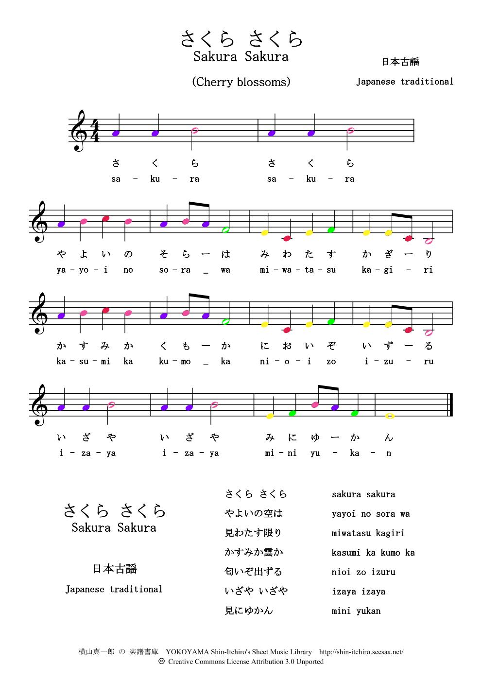 Sakura notation